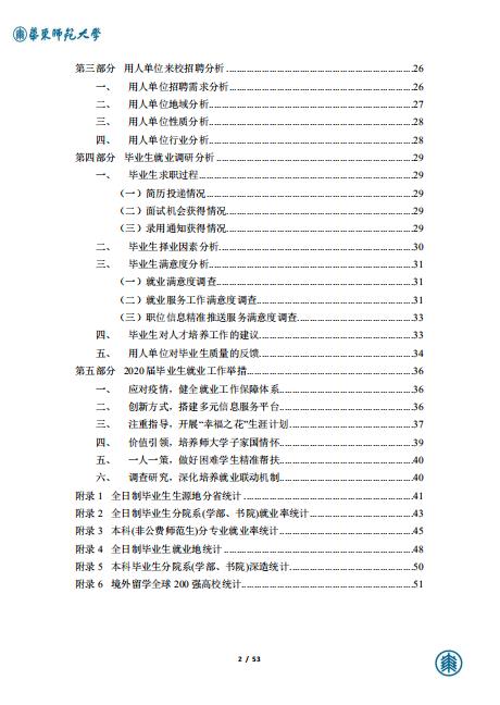 華東師范大學(xué)2020屆畢業(yè)生就業(yè)質(zhì)量報(bào)告
