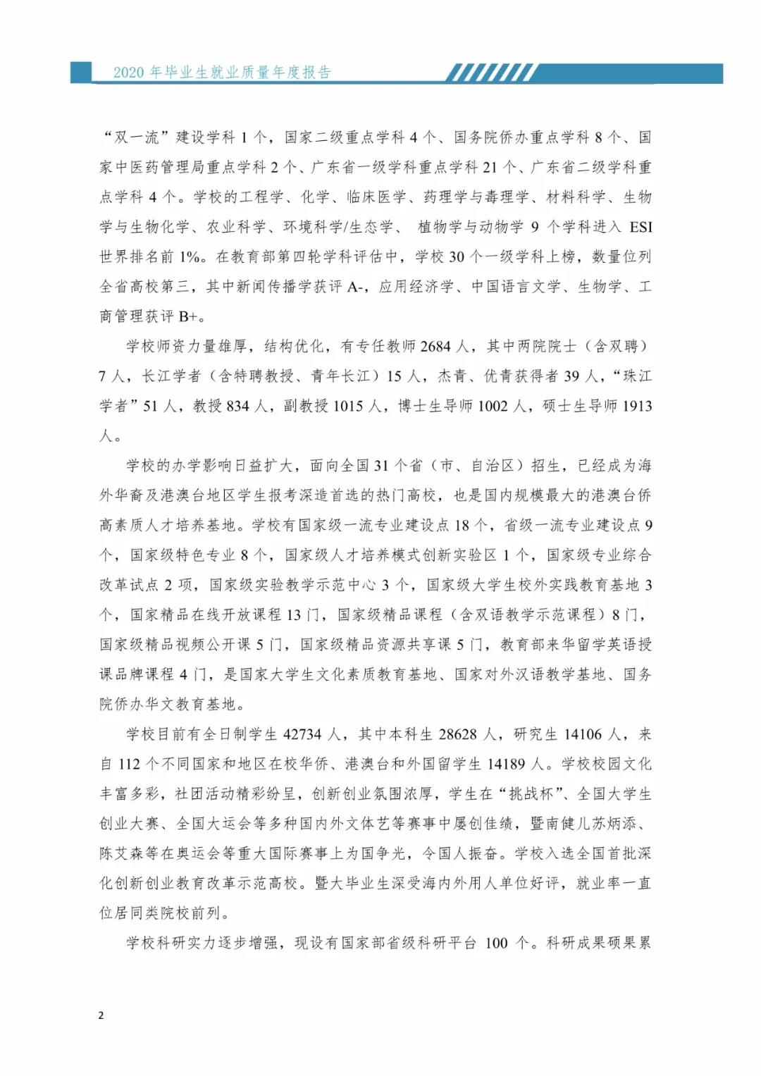 2020屆暨南大學畢業生就業質量報告!