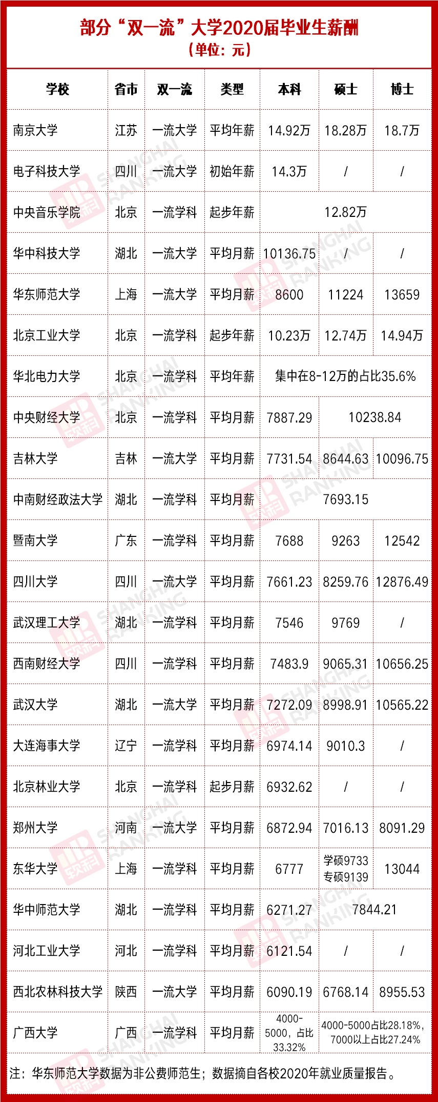 就業(yè)質(zhì)量報告