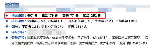 2021考研復試：提前公布成績的高校有哪些？復試簡歷要著手準備了