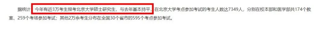 院校地區(qū)報(bào)考人數(shù)匯總更新！“等額復(fù)試”、“過線即復(fù)試”真有那么簡(jiǎn)單？