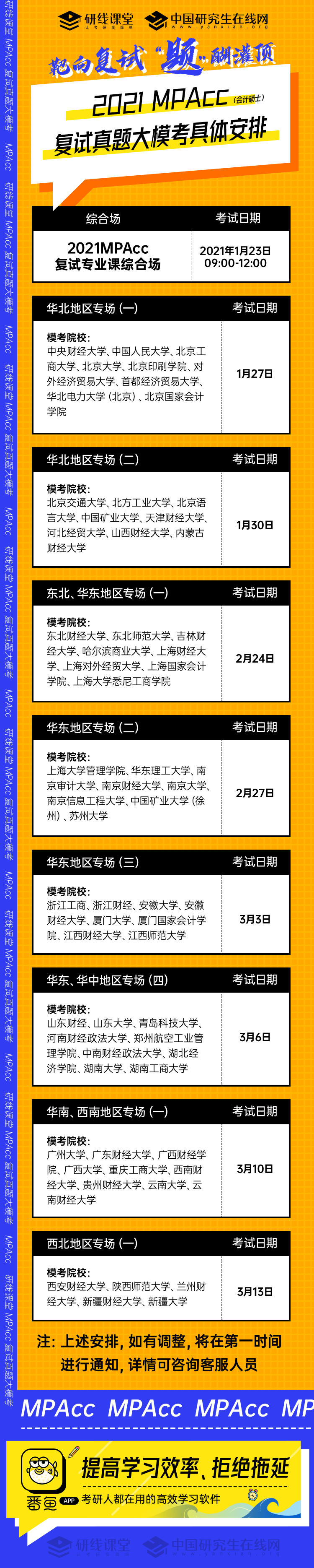 2021獨家定向MPAcc復(fù)試真題大?？紒砝?！