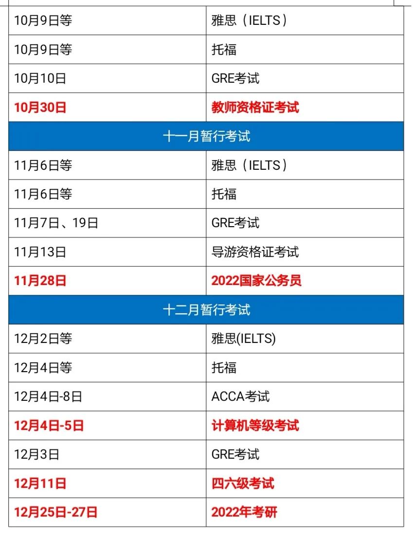 又有考試延期?2021全年考試最新時(shí)間表來了！