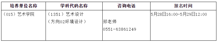 2021考研調劑:調劑院校分享,內附調劑信息查找途徑