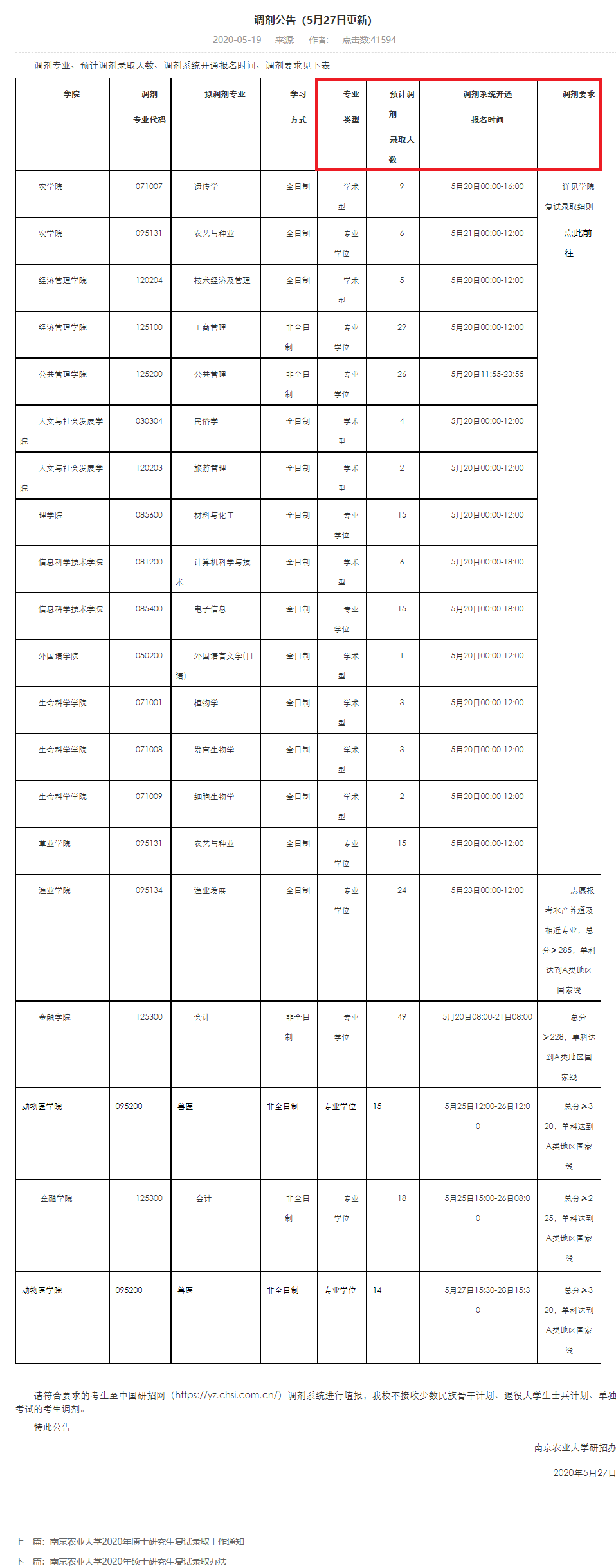 2021考研調劑:調劑院校分享,內附調劑信息查找途徑