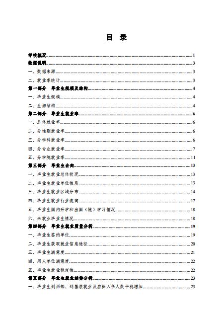 合肥工業大學2020年畢業生就業質量報告