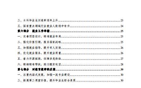 合肥工業大學2020年畢業生就業質量報告