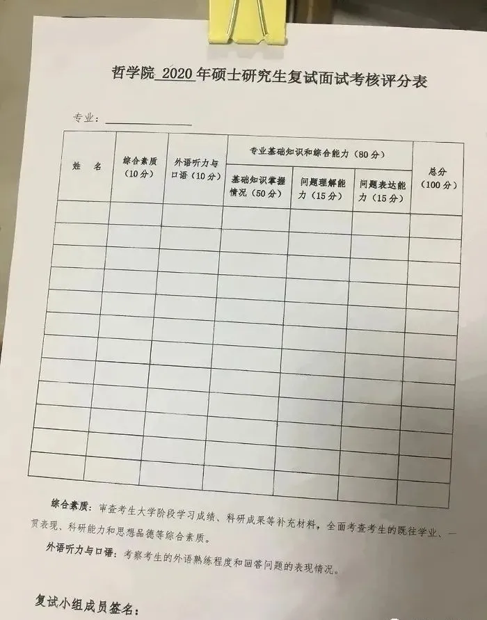 2021考研初試成績提前公布,復試面試打分細節要注意什么?