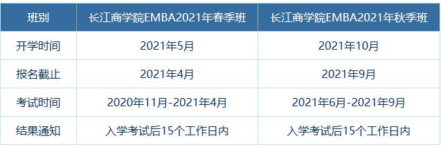 2021級EMBA提前面試：長江商學院EMBA2021級春季班、秋季班招生計劃