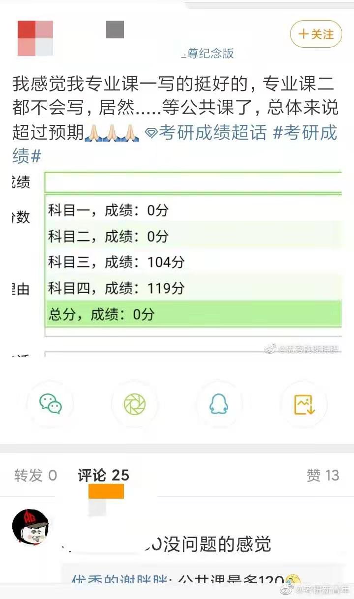 2021考研初試成績：安徽師范大學考研初試成績查詢入口開啟！初試成績已公布！