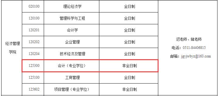 2021MPAcc調(diào)劑:江蘇科技大學(xué)MPAcc非全日制調(diào)劑信息