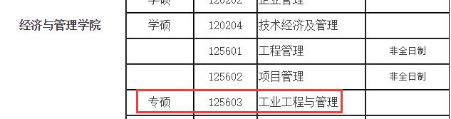 2021工業工程與管理擬調劑:哈爾濱理工大學工業工程與管理專碩擬調劑信息