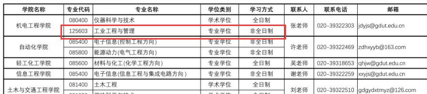 2021工業工程與管理調劑:廣東工業大學工業工程與管理非全日制調劑信息