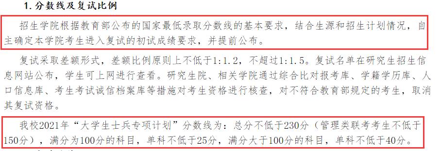 2021考研分?jǐn)?shù)線：浙江農(nóng)林大學(xué)復(fù)試分?jǐn)?shù)線_復(fù)試時間_國家線公布！
