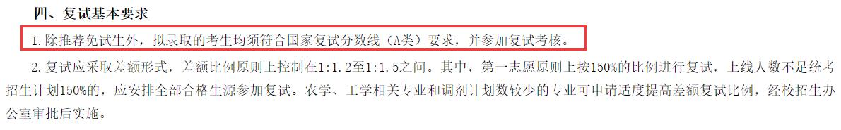 2021考研分數(shù)線:集美大學(xué)復(fù)試分數(shù)線_復(fù)試時間_國家線公布!