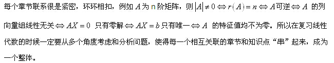 2015考研數學之線性代數的考點分析