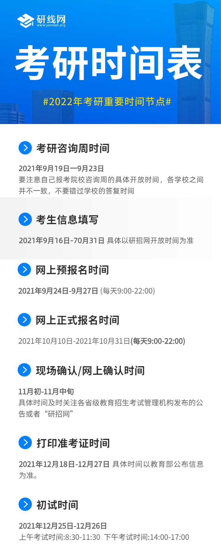 2022考研網(wǎng)上報(bào)名_考研網(wǎng)報(bào)入口_網(wǎng)報(bào)公告查詢?nèi)肟冢?022考研網(wǎng)報(bào)的那些注意事項(xiàng)!