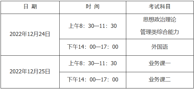 2023考研招生簡章:長春工業大學2023年碩士研究生招生章程
