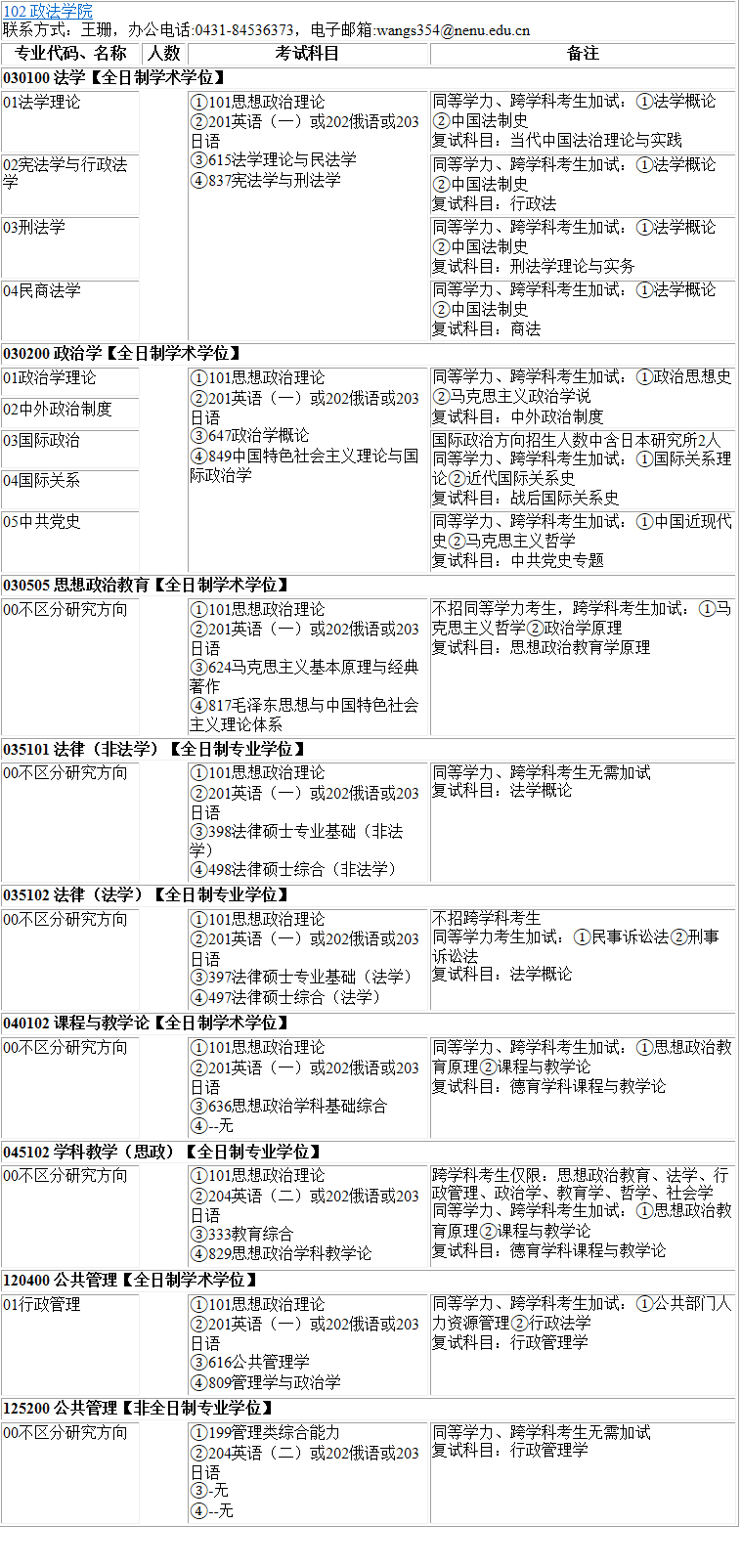 2023考研專(zhuān)業(yè)目錄:東北師范大學(xué)政法學(xué)院2023年碩士研究生全國(guó)統(tǒng)考招生專(zhuān)業(yè)目錄
