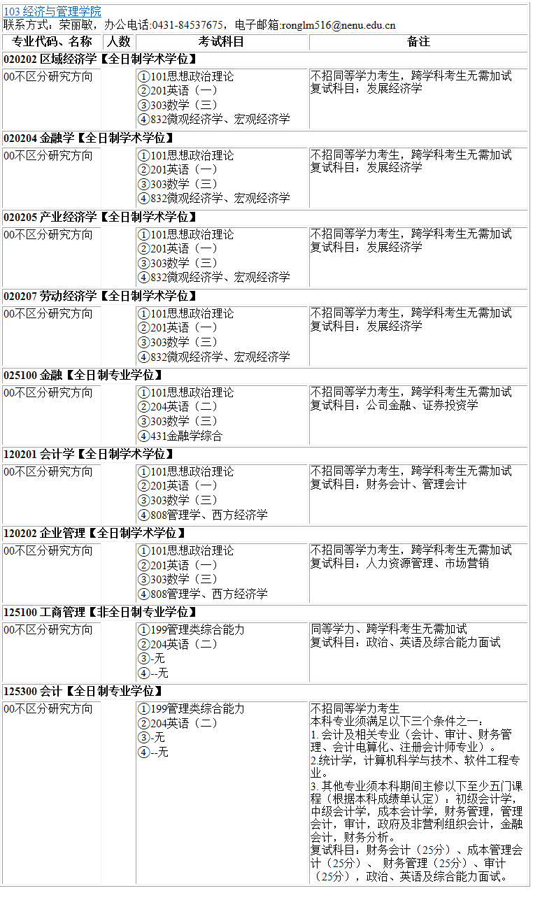 2023考研專業(yè)目錄:東北師范大學經(jīng)濟與管理學院2023年碩士研究生全國統(tǒng)考招生專業(yè)目錄