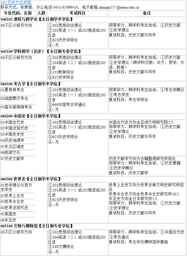 2023考研專業目錄:東北師范大學歷史文化學院2023年碩士研究生全國統考招生專業目錄