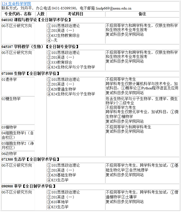 2023考研專業(yè)目錄:東北師范大學(xué)生命科學(xué)學(xué)院2023年碩士研究生全國(guó)統(tǒng)考招生專業(yè)目錄