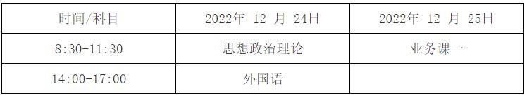 2023考研招生簡章:黑龍江省中醫藥科學院2023年碩士研究生招生簡章