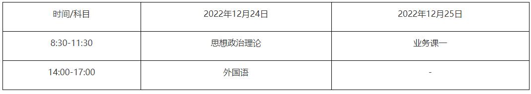 2023考研招生簡章:齊齊哈爾醫(yī)學(xué)院2023年碩士研究生招生簡章