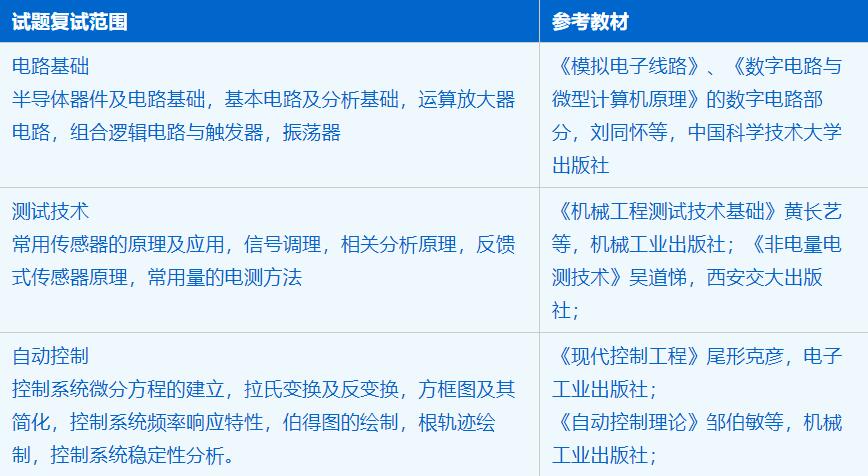 2023考研招生簡章:中國科學技術大學工程科學學院機械專業(yè)2023年碩士研究生招生簡章