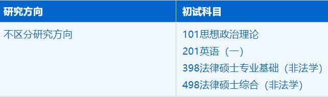 2023考研招生簡(jiǎn)章:中國(guó)科學(xué)技術(shù)大學(xué)公共事務(wù)學(xué)院法律(非法學(xué))專業(yè)2023年碩士研究生招生簡(jiǎn)章