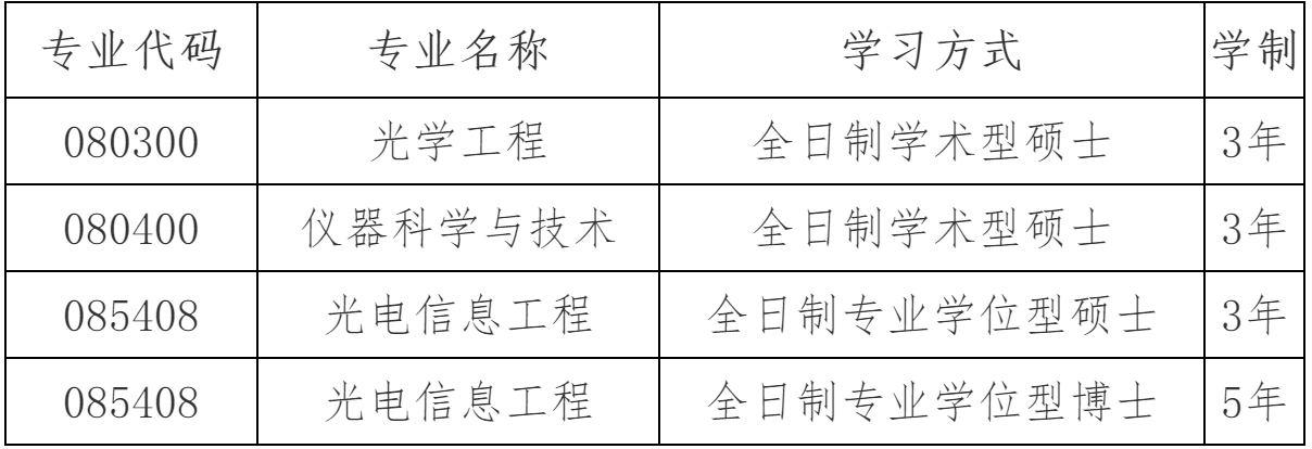 2023推薦免試:大連理工大學光儀學院2023年接收推薦免試攻讀碩士(博士)學位研究生章程