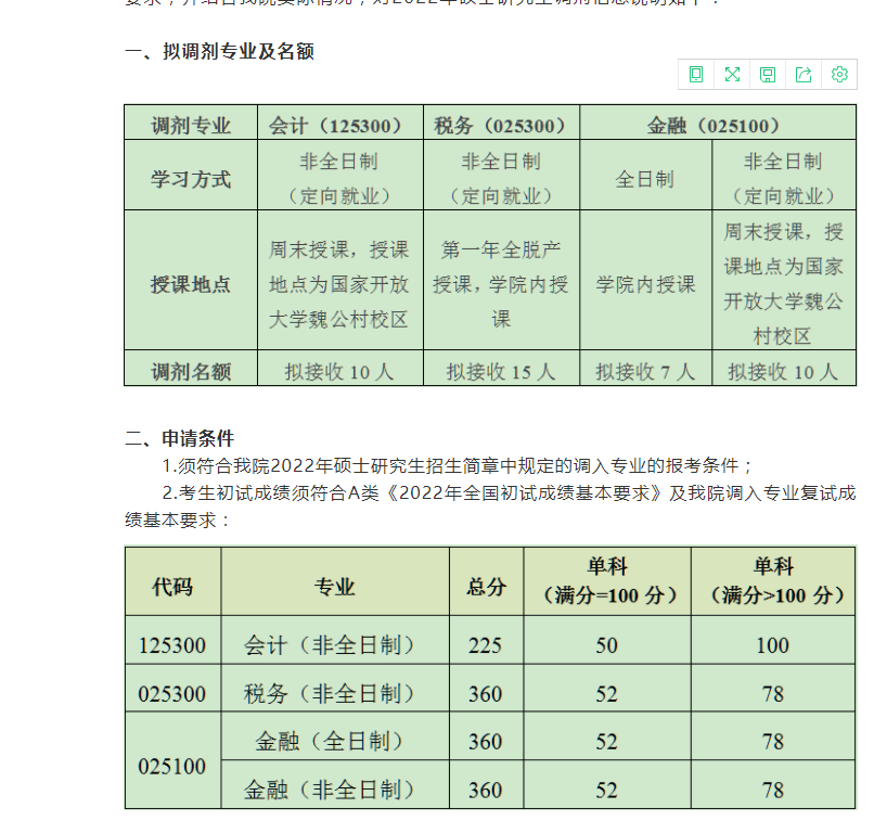 2022考研調(diào)劑:2022年北京國(guó)家會(huì)計(jì)學(xué)院稅務(wù)、金融調(diào)劑信息