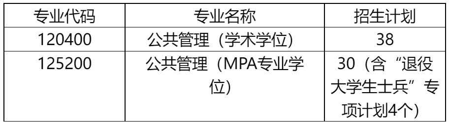 2023考研復試安排_復試時間_復試方式:天津商業大學公共管理學院2023年碩士研究生招生 復試細則和調劑辦法