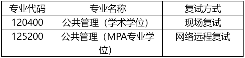 2023考研復試安排_復試時間_復試方式:天津商業大學公共管理學院2023年碩士研究生招生 復試細則和調劑辦法