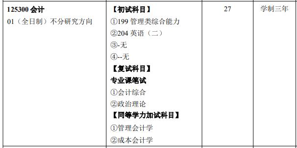 2025MPAcc專業(yè)目錄:南昌大學2025年MPAcc碩士研究生招生專業(yè)目錄