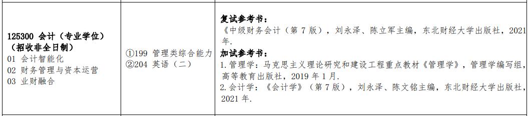 2025MPAcc專業目錄:江西理工大學2025年MPAcc碩士研究生招生專業目錄