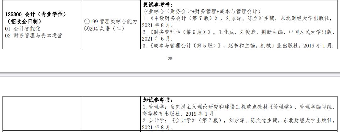 2025MPAcc專業目錄:江西理工大學2025年MPAcc碩士研究生招生專業目錄