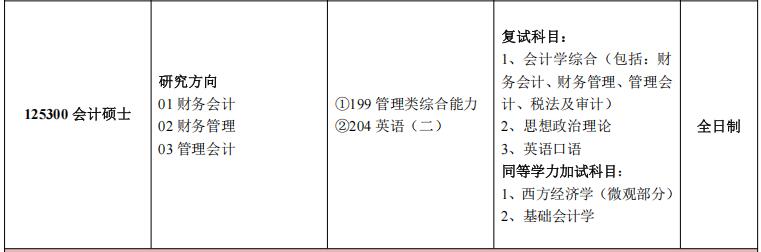 2025MPAcc專業目錄:江西農業大學2025年MPAcc碩士研究生招生專業目錄